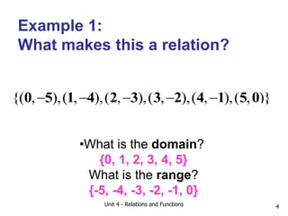 Unit 4 - Relations and Functions 4
Example 1:
What makes this a relation?
{( , ),( , ),( , ),( , ),( , ),( , )}
    
0 5 1 4 2 3 3 2 4 1 5 0
•What is the domain?
{0, 1, 2, 3, 4, 5}
What is the range?
{-5, -4, -3, -2, -1, 0}
 