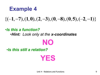 Unit 4 - Relations and Functions 9
Example 4
{(– , ),( , ),( , ),( , ),( , ),(– , )}
   
1 7 1 0 2 3 0 8 0 5 2 1
•Is this a function?
•Hint: Look only at the x-coordinates
NO
•Is this still a relation?
YES
 