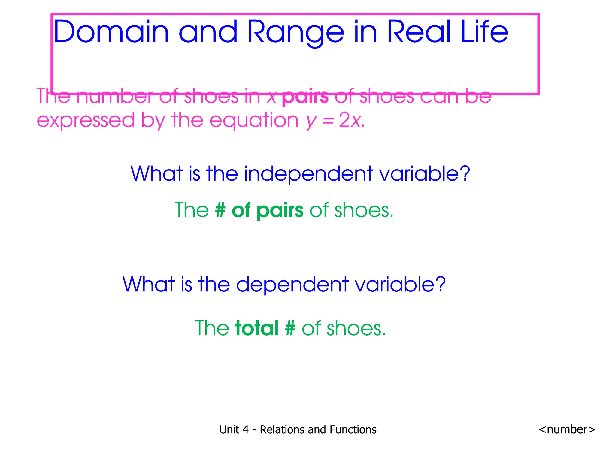 <number>
Domain and Range in Real Life
The number of shoes in x pairs of shoes can be
expressed by the equation y = 2x.
What is the independent variable?
The # of pairs of shoes.
What is the dependent variable?
The total # of shoes.
Unit 4 - Relations and Functions
 