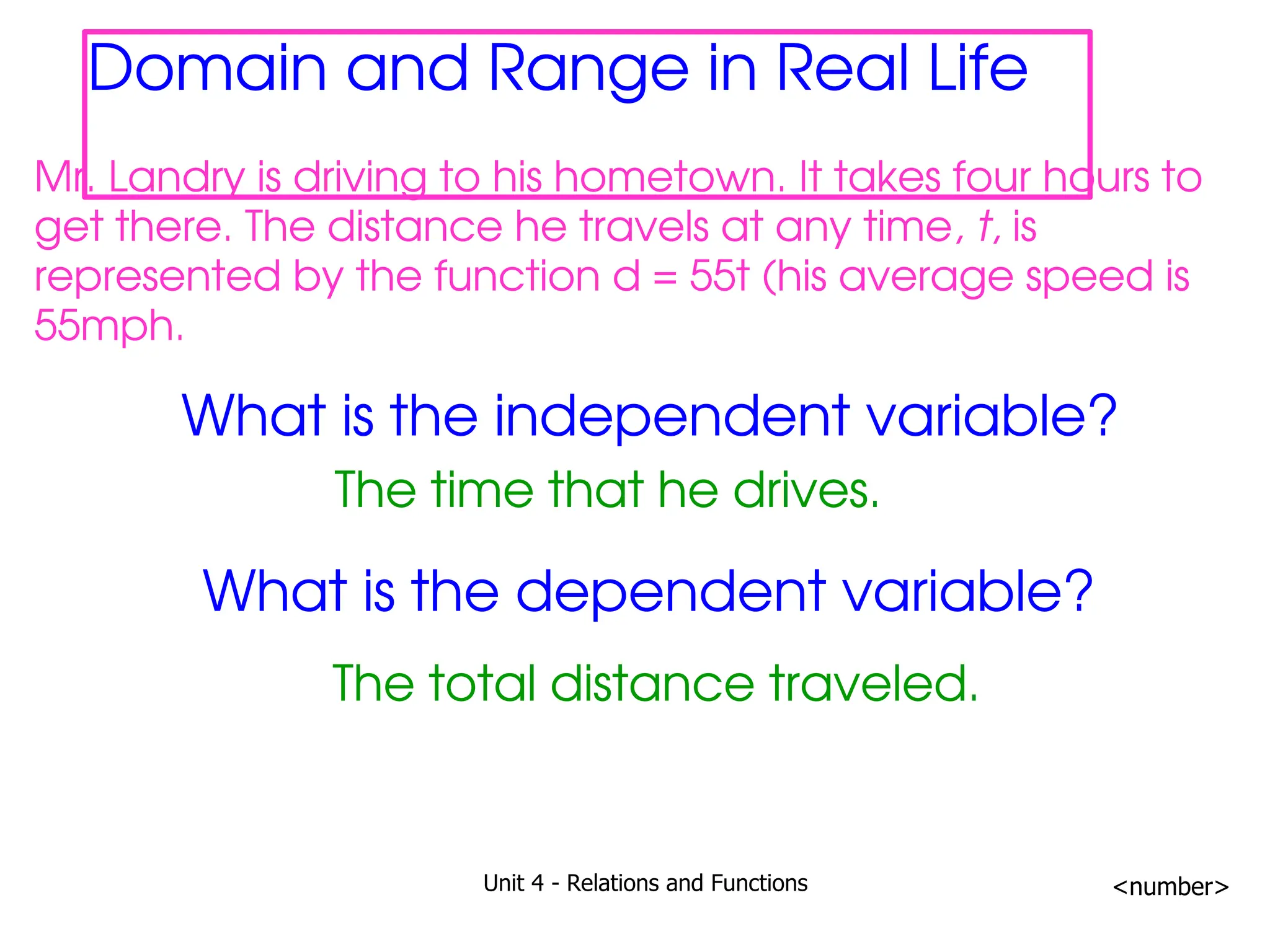 Unit 4 - Relations and Functions <number>
Domain and Range in Real Life
Mr. Landry is driving to his hometown. It takes four hours to
get there. The distance he travels at any time, t, is
represented by the function d = 55t (his average speed is
55mph.
What is the independent variable?
What is the dependent variable?
The time that he drives.
The total distance traveled.
 