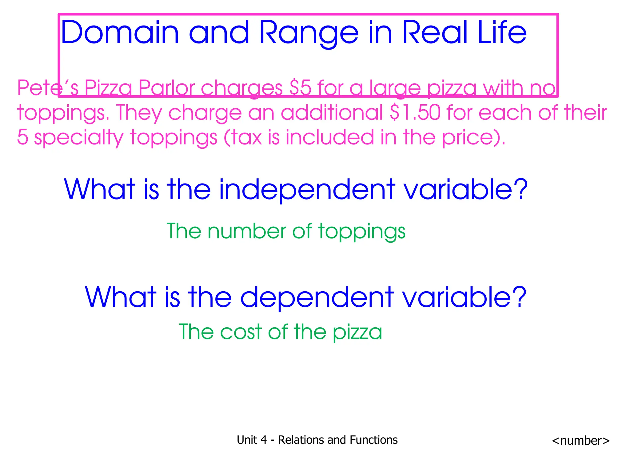 Unit 4 - Relations and Functions <number>
Domain and Range in Real Life
Pete’s Pizza Parlor charges $5 for a large pizza with no
toppings. They charge an additional $1.50 for each of their
5 specialty toppings (tax is included in the price).
What is the independent variable?
The number of toppings
What is the dependent variable?
The cost of the pizza
 