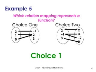Unit 4 - Relations and Functions 10
Choice One Choice Two
Example 5
3
1
0
–1
2
3
2
–1
3
2
3
–2
0
Which relation mapping represents a
function?
Choice 1
 