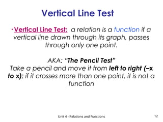 Unit 4 - Relations and Functions 12
Vertical Line Test
•Vertical Line Test: a relation is a function if a
vertical line drawn through its graph, passes
through only one point.
AKA: “The Pencil Test”
Take a pencil and move it from left to right (–x
to x); if it crosses more than one point, it is not a
function
 