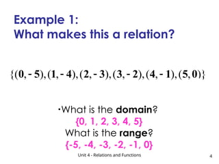 Unit 4 - Relations and Functions 4
Example 1:
What makes this a relation?
{( , ),( , ),( , ),( , ),( , ),( , )}
    
0 5 1 4 2 3 3 2 4 1 5 0
•What is the domain?
{0, 1, 2, 3, 4, 5}
What is the range?
{-5, -4, -3, -2, -1, 0}
 