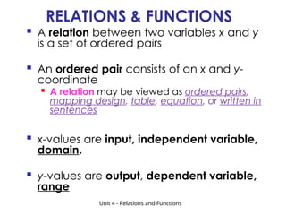 Relations and Functions Power Point.pptx