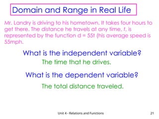 Unit 4 - Relations and Functions 21
Domain and Range in Real Life
Mr. Landry is driving to his hometown. It takes four hours to
get there. The distance he travels at any time, t, is
represented by the function d = 55t (his average speed is
55mph.
What is the independent variable?
What is the dependent variable?
The time that he drives.
The total distance traveled.
 