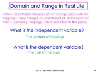 Unit 4 - Relations and Functions 23
Domain and Range in Real Life
Pete’s Pizza Parlor charges $5 for a large pizza with no
toppings. They charge an additional $1.50 for each of
their 5 specialty toppings (tax is included in the price).
What is the independent variable?
The number of toppings
What is the dependent variable?
The cost of the pizza
 