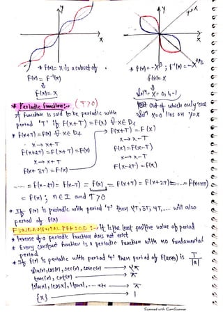 Relations and Functions _ Short Notes .pdf