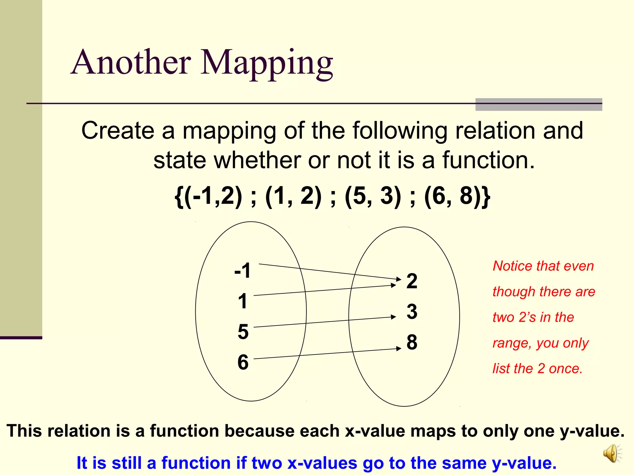 Another Mapping
Create a mapping of the following relation and
state whether or not it is a function.
{(-1,2) ; (1, 2) ; (5, 3) ; (6, 8)}
-1
1
5
6

2
3
8

Notice that even
though there are
two 2’s in the
range, you only
list the 2 once.

This relation is a function because each x-value maps to only one y-value.
It is still a function if two x-values go to the same y-value.

 