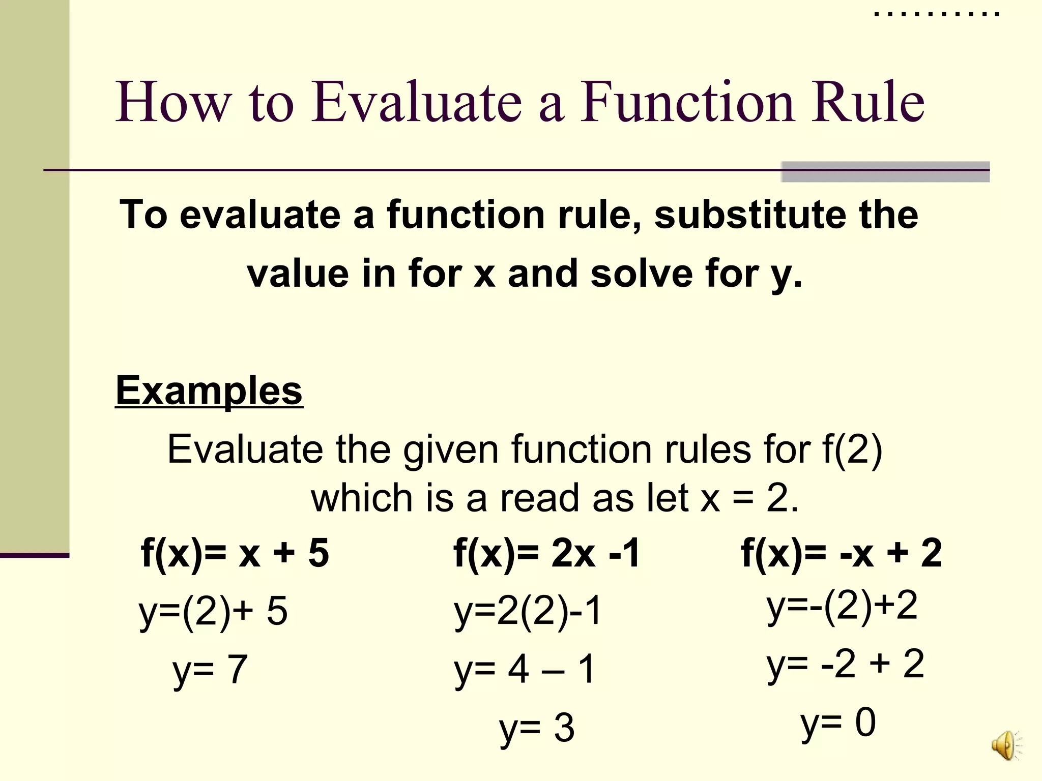……….

How to Evaluate a Function Rule
To evaluate a function rule, substitute the
value in for x and solve for y.
Examples
Evaluate the given function rules for f(2)
which is a read as let x = 2.
f(x)= x + 5
f(x)= 2x -1
f(x)= -x + 2
y=-(2)+2
y=2(2)-1
y=(2)+ 5
y= -2 + 2
y= 4 – 1
y= 7
y= 0
y= 3

 