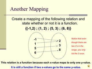 Relationes Relations and Functions | PPT