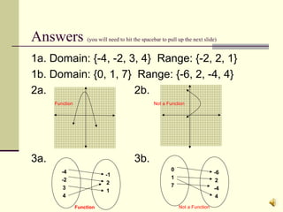 Relations and Functions | PPT