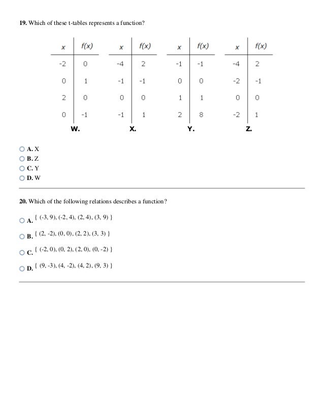 Relations And Functions Worksheet