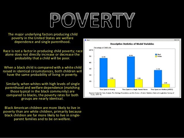 African american single mother statistics
