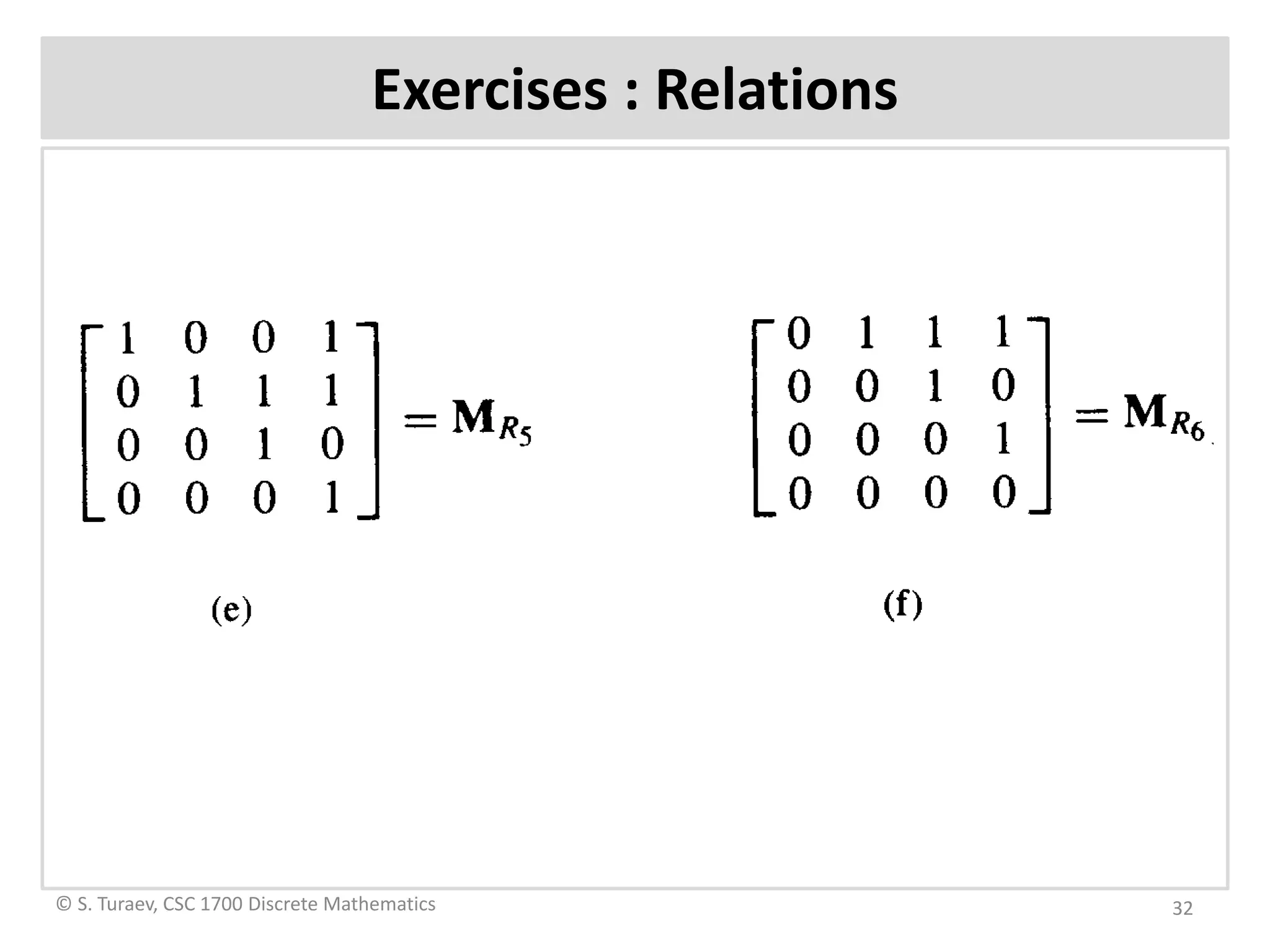 Exercises : Relations
© S. Turaev, CSC 1700 Discrete Mathematics 32
 