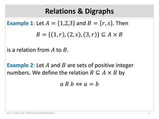 Relations digraphs | PDF