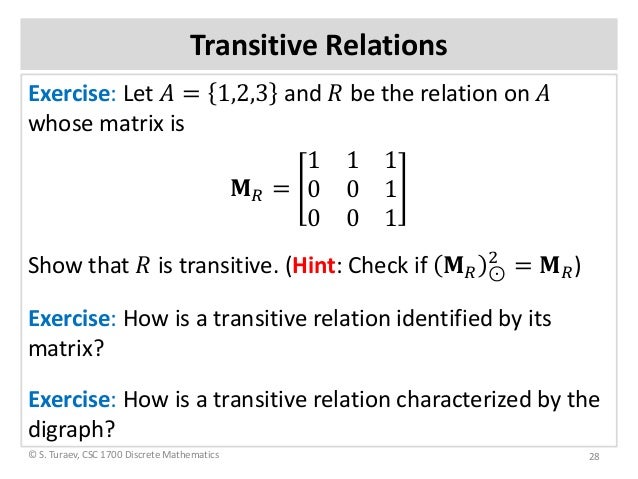 define transitive relationships