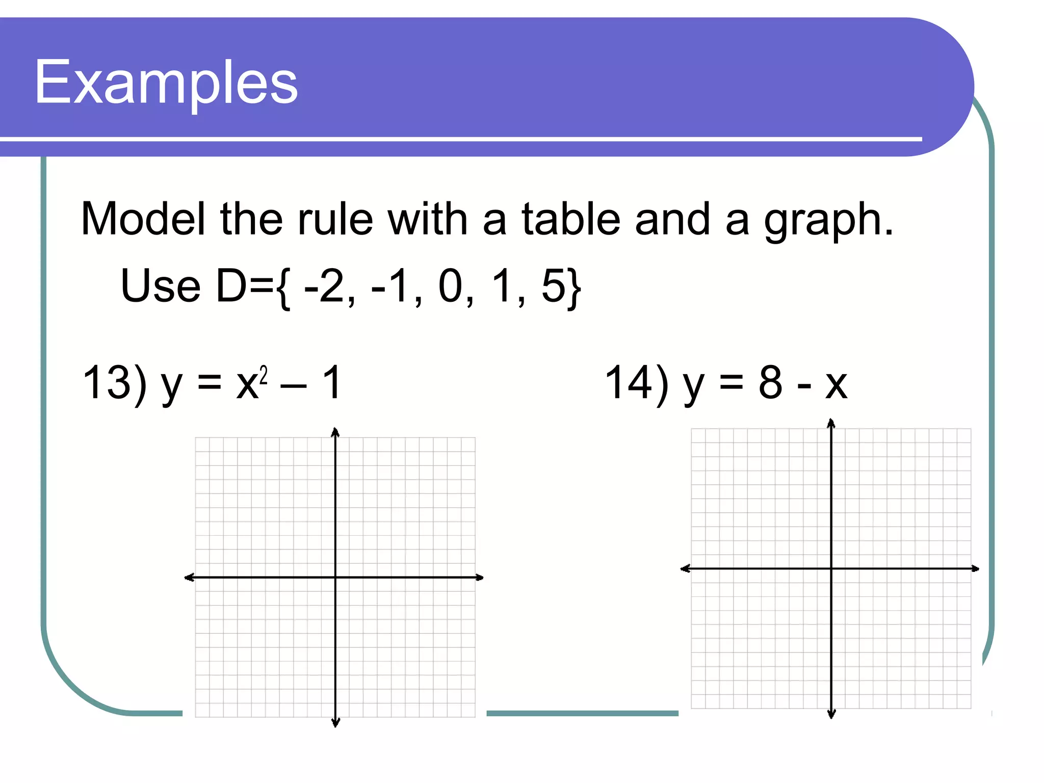 Examples
Model the rule with a table and a graph.
Use D={ -2, -1, 0, 1, 5}
13) y = x2
â 1 14) y = 8 - x
