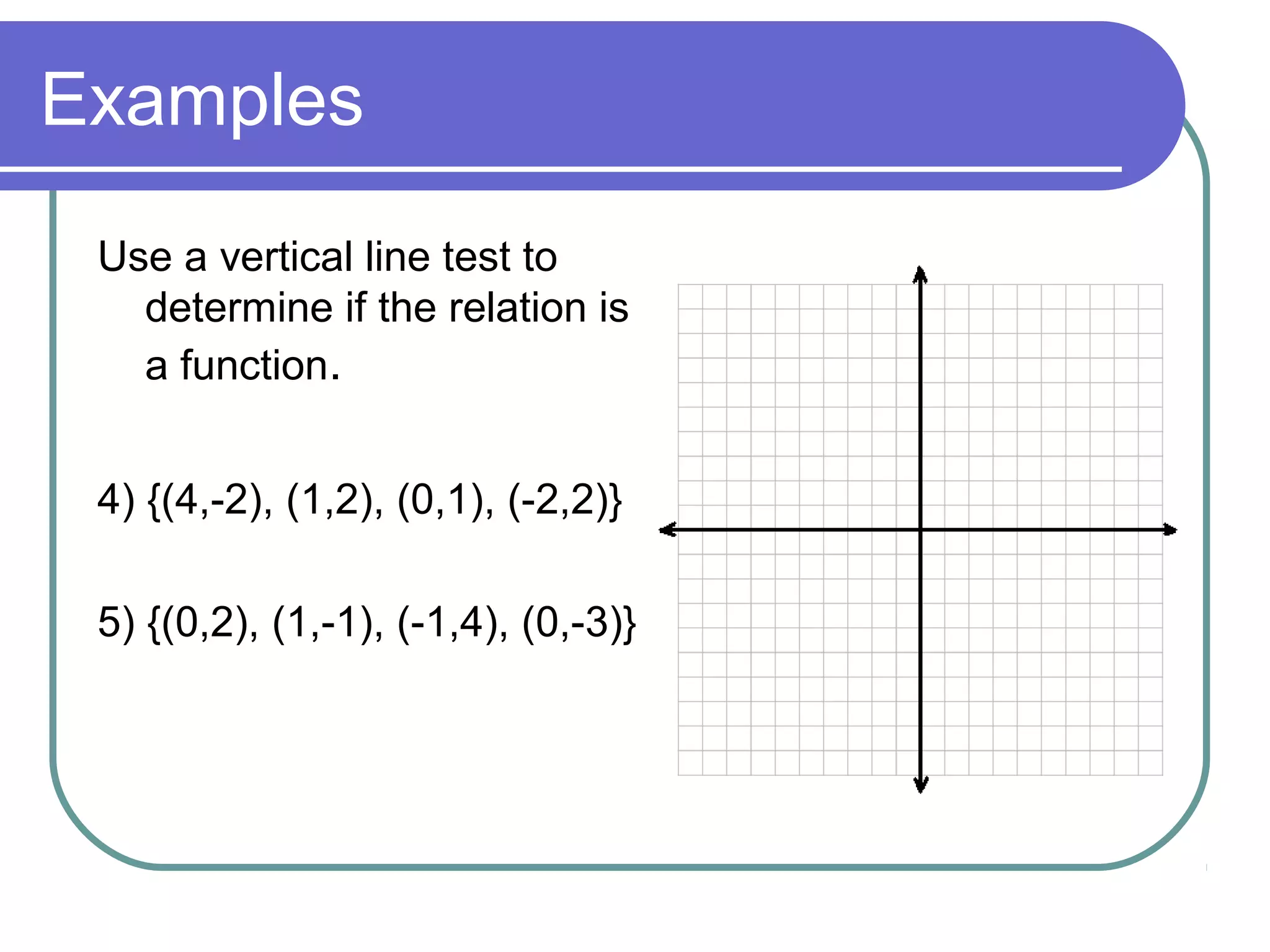 Examples
Use a vertical line test to
determine if the relation is
a function.
4) {(4,-2), (1,2), (0,1), (-2,2)}
5) {(0,2), (1,-1), (-1,4), (0,-3)}