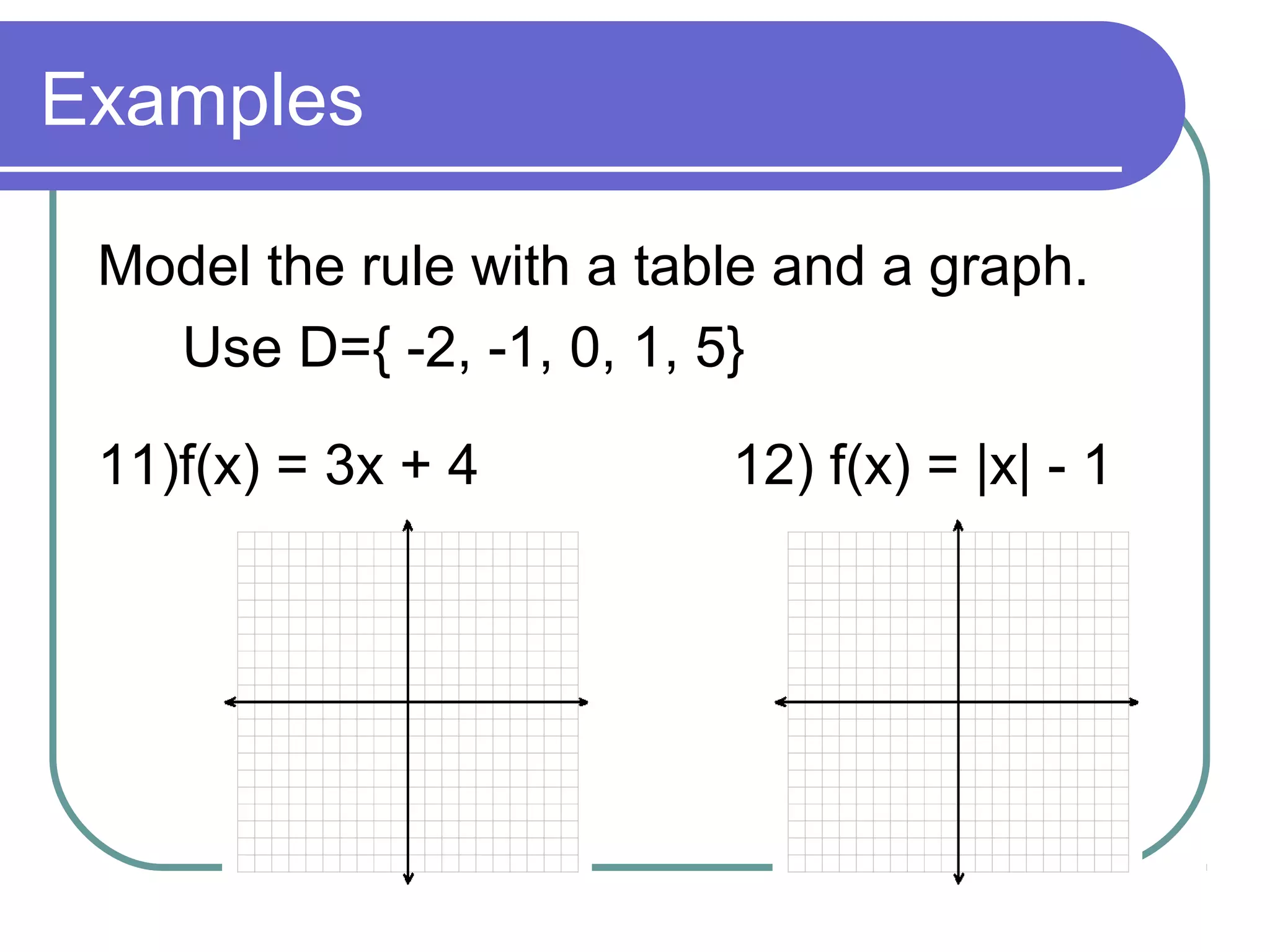 Examples
Model the rule with a table and a graph.
Use D={ -2, -1, 0, 1, 5}
11)f(x) = 3x + 4 12) f(x) = |x| - 1
