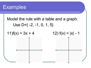 Relations & functions | PPT