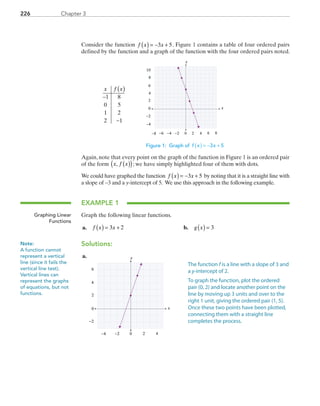Chapter 3226
Consider the function  f x x( ) = − +3 5. Figure 1 contains a table of four ordered pairs
defined by the function and a graph of the function with the four ordered pairs noted.
x
y
0 2 4−6 −4
0
2
4
6
10
6 8−2−8
−2
−4
8
	
x f x( )
−
−
1 8
0 5
1 2
2 1
Figure 1: Graph of f x x3 5( ) = − +
Again, note that every point on the graph of the function in Figure 1 is an ordered pair
of the form  x f x, ( )( ); we have simply highlighted four of them with dots.
We could have graphed the function  f x x( ) = − +3 5 by noting that it is a straight line with
a slope of −3 and a y-intercept of 5. We use this approach in the following example.
EXAMPLE 1
Graph the following linear functions.
	a.	 f x x( ) = +3 2 	 b.	 g x( ) = 3
Solutions:
	a.	
x
y
0 2 4−4
4
6
−2
0
2
−2
Graphing Linear
Functions
Note:
A function cannot
represent a vertical
line (since it fails the
vertical line test).
Vertical lines can
represent the graphs
of equations, but not
functions.
The function f is a line with a slope of 3 and
a y-intercept of 2.
To graph the function, plot the ordered
pair (0, 2) and locate another point on the
line by moving up 3 units and over to the
right 1 unit, giving the ordered pair (1, 5).
Once these two points have been plotted,
connecting them with a straight line
completes the process.
PRC_Chapter 3.indd 226 6/3/2013 1:57:07 PM
 