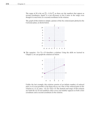 Chapter 3210
		The range of R is the set 2 1 0 2
, , ,−{ }π , as these are the numbers that appear as
second coordinates. Again, it is not necessary to list 0 twice in the range, even
though it is used twice as a second coordinate in the relation.
		The graph of this relation is simply a picture of the five ordered pairs plotted in the
Cartesian plane, as shown below.
x
y
0 2 4−4
4
−2
0
2
−2
6
10
8
−4
−6 6−8 8
	b.	 The equation − + =3 7 13x y describes a relation. Using the skills we learned in
Chapter 2, we can graph the solution set below:
x
y
0 2 4−4
4
−2
0
2
−2
6
		Unlike the last example, this relation consists of an infinite number of ordered
pairs, so it is not possible to list them all as a set. One of the ordered pairs in the
relation is  −( )2 1, , since − −( )+ ( ) =3 2 7 1 13. The domain and range of this relation
are both the set of real numbers, since every real number appears as both a first
coordinate and a second coordinate in the relation.
	
PRC_Chapter 3.indd 210 6/3/2013 1:56:35 PM
 