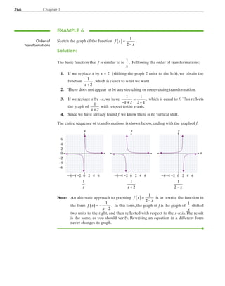 Chapter 3266
EXAMPLE 6
Sketch the graph of the function f x
x
( ) =
−
1
2
.
Solution:
The basic function that f is similar to is
1
x
. Following the order of transformations:
1.	 If we replace x by x + 2 (shifting the graph 2 units to the left), we obtain the
function
1
2x +
, which is closer to what we want.
2.	 There does not appear to be any stretching or compressing transformation.
3.	 If we replace x by −x, we have
1
2
1
2− +
=
−x x
, which is equal to f. This reflects
the graph of
1
2x +
with respect to the y-axis.
4.	 Since we have already found f, we know there is no vertical shift.
The entire sequence of transformations is shown below, ending with the graph of f.
y
0 2 4−6 −4
0
2
4
6
−6
6−2
−2
−4
y
0 2 4−6 −4 6−2
y
0 2 4−6 −4 6−2
x
	
1
x 		
1
2x + 			
1
2 − x
Note: An alternate approach to graphing f x
x
( ) =
−
1
2
is to rewrite the function in
the form f x
x
( ) = −
−
1
2
. In this form, the graph of f is the graph of
1
x
shifted
two units to the right, and then reflected with respect to the x-axis. The result
is the same, as you should verify. Rewriting an equation in a different form
never changes its graph.
Order of
Transformations
PRC_Chapter 3.indd 266 6/3/2013 1:58:17 PM
 