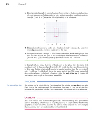 Chapter 3214
	c.	 The relation in Example 1c is not a function.To prove that a relation is not a function,
it is only necessary to find two ordered pairs with the same first coordinate, and the
pairs 0 2,( ) and 0 2, −( )show that this relation fails to be a function.
x
y
0 2 4−4
4
−2
0
2
−2
−4
	d.	 The relation in Example 1d is also not a function. In fact, we can use the same two
ordered pairs as in the previous part to prove this fact.
	e.	 Finally,the relation in Example 1e also fails to be a function.Think of two people who
have the same mother; this gives us two ordered pairs with the same first coordinate:
(mother, child 1) and (mother, child 2).Thus, the relation is not a function.
In Example 2b, we noted that two ordered pairs in the plane have the same first
coordinate only if they are aligned vertically. We could also have used this criterion
to determine that the relation in Example 1a is not a function, since the two ordered
pairs −( )4 2, and −( )4 0, clearly lie on the same vertical line. This visual method of
determining whether a relation is a function, called the vertical line test, is very useful
when an accurate graph of the relation is available.
Theorem
If a relation can be graphed in the Cartesian plane, the relation is a function if and only
if no vertical line passes through the graph more than once. If even one vertical line
intersects the graph of the relation two or more times, the relation fails to be a function.
CAUTION!
Note that vertical lines that miss the graph of a relation entirely don’t prevent the
relation from being a function; it is only the presence of a vertical line that hits the
graph two or more times that indicates the relation isn’t a function. The next example
illustrates some more applications of the vertical line test.
The Vertical Line Test
PRC_Chapter 3.indd 214 6/3/2013 1:56:37 PM
 