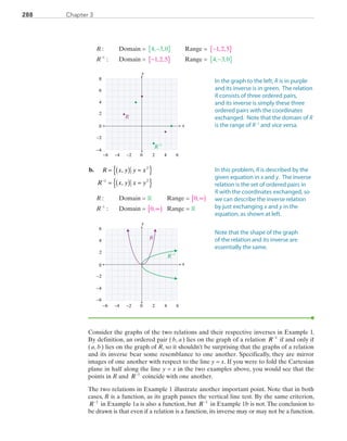 Chapter 3288
		R
R
:
:
, , , ,
, ,
Domain = Range =
Domain = Ra
4 3 0 1 2 5
1 2 51
−{ } −{ }
−{ }−
nnge = 4 3 0, ,−{ }
		
x
y
0 2 4−6 −4
0
2
4
6
6−2
−2
8
R
−1
R
−4
	b.	 R x y y x
R x y x y
= ( ) ={ }
= ( ) ={ }−
,
,
2
1 2
		
R
R
:
:
,
,
Domain = Range =
Domain = Range =
»
»
0
01
∞[ )
∞[ )−
		
x
y
0 2 4−6 −4
0
2
4
6
6−2
−2
R
−1
R
−4
−6
Consider the graphs of the two relations and their respective inverses in Example 1.
By definition, an ordered pair ( b, a ) lies on the graph of a relation R−1
 if and only if
( a, b ) lies on the graph of R, so it shouldn’t be surprising that the graphs of a relation
and its inverse bear some resemblance to one another. Specifically, they are mirror
images of one another with respect to the line y = x. If you were to fold the Cartesian
plane in half along the line y = x in the two examples above, you would see that the
points in R and R−1
 coincide with one another.
The two relations in Example 1 illustrate another important point. Note that in both
cases, R is a function, as its graph passes the vertical line test. By the same criterion,
R−1
 in Example 1a is also a function, but R−1
 in Example 1b is not.The conclusion to
be drawn is that even if a relation is a function, its inverse may or may not be a function.
In the graph to the left, R is in purple
and its inverse is in green. The relation
R consists of three ordered pairs,
and its inverse is simply these three
ordered pairs with the coordinates
exchanged. Note that the domain of R
is the range of R−1
and vice versa.
In this problem, R is described by the
given equation in x and y. The inverse
relation is the set of ordered pairs in
R with the coordinates exchanged, so
we can describe the inverse relation
by just exchanging x and y in the
equation, as shown at left.
Note that the shape of the graph
of the relation and its inverse are
essentially the same.
PRC_Chapter 3.indd 288 6/3/2013 1:59:41 PM
 