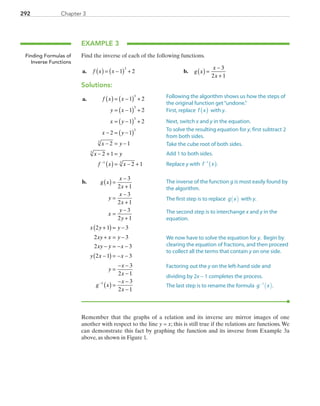 Chapter 3292
EXAMPLE 3
Find the inverse of each of the following functions.
	a.	 f x x( ) = −( ) +1 2
3
	 b.	 g x
x
x
( ) =
−
+
3
2 1
Solutions:
	a.	 f x x
y x
x y
x y
x y
x
( ) = −( ) +
= −( ) +
= −( ) +
− = −( )
− = −
− + =
1 2
1 2
1 2
2 1
2 1
2 1
3
3
3
3
3
3
yy
f x x−
( ) = − +1 3
2 1
	b.	 g x
x
x
y
x
x
x
y
y
x y y
xy x y
xy y x
( ) =
−
+
=
−
+
=
−
+
+( ) = −
+ = −
− = −
3
2 1
3
2 1
3
2 1
2 1 3
2 3
2 −−
−( ) = − −
=
− −
−
( ) =
− −
−
−
3
2 1 3
3
2 1
3
2 1
1
y x x
y
x
x
g x
x
x
Remember that the graphs of a relation and its inverse are mirror images of one
another with respect to the line y = x; this is still true if the relations are functions. We
can demonstrate this fact by graphing the function and its inverse from Example 3a
above, as shown in Figure 1.
Finding Formulas of
Inverse Functions
Following the algorithm shows us how the steps of
the original function get“undone.”
First, replace f x( ) with y.
Next, switch x and y in the equation.
To solve the resulting equation for y, first subtract 2
from both sides.
Take the cube root of both sides.
Add 1 to both sides.
Replace y with ( )−
.f x1
The inverse of the function g is most easily found by
the algorithm.
The first step is to replace g x( ) with y.
The second step is to interchange x and y in the
equation.
We now have to solve the equation for y. Begin by
clearing the equation of fractions, and then proceed
to collect all the terms that contain y on one side.
Factoring out the y on the left-hand side and
dividing by 2x − 1 completes the process.
The last step is to rename the formula g x−
( )1
.
PRC_Chapter 3.indd 292 6/3/2013 1:59:47 PM
 