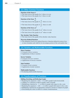 Chapter 3300
3.3: Other Common Functions
Functions of the Form axn
•	The basic form of the graph of axn
when n is even
•	The basic form of the graph of axn
when n is odd
Functions of the Form
a
xn
•	The basic form of the graph of
a
xn when n is even
•	The basic form of the graph of a
xn
when n is odd
Functions of the Form axn
1
•	The basic form of the graph of
1
axn
when n is even
•	The basic form of the graph of
1
axn
when n is odd
The absolute value function
•	 The basic form of the graph of the absolute value function
Piecewise-defined functions
•	 The definition of piecewise-defined function: a function defined in terms of two
or more formulas, each valid for its own unique portion of the real number line
3.4: Variation and Multivariable Functions
Direct Variation
•	Concept of direct variation
•	Applications of direct variation
Inverse Variation
•	Concept of inverse variation
•	Applications of inverse variation
Joint Variation
•	Concept of joint variation
•	Applications of joint variation
Multivariable Functions
•	Evaluating multivariable functions
3.5: Transformations of Functions
Shifting, Stretching, and Reflecting Graphs
•	Replacing the argument x with x − h to shift a graph h units horizontally
•	Adding k to a function to shift its graph k units vertically
•	Multiplying a function by  −1 to reflect its graph with respect to the x-axis
•	 Replacing the argument  x with − x to reflect a graph with respect to the y-axis
•	Multiplying a function by an appropriate constant to stretch or compress its graph
•	Determining the order in which to evaluate transformations
PRC_Chapter 3.indd 300 6/3/2013 2:00:10 PM
 
