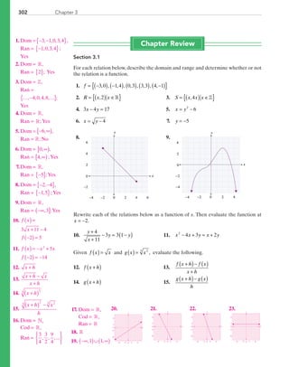 Chapter 3302
Chapter Review
Section 3.1
For each relation below, describe the domain and range and determine whether or not
the relation is a function.
	 1.	 f = −( ) −( ) ( ) ( ) −( ){ }3 0 1 4 0 3 3 3 4 1, , , , , , , , ,
	 2.	 R x x= ( ) ∈{ },2 » 	 3.	 S x x x= ( ) ∈{ },4 »
	 4.	 3 4 17x y− = 	 5.	 x y= −2
6
	 6.	 x y= − 4 	 7.	 y = −5
	 8.	
x
y
62 4−2
0
−2
6
0
2
4
−4
	 9.	
x
y
0 2 4−4
4
−2
0
2
−2
−4
Rewrite each of the relations below as a function of x. Then evaluate the function at
x = −2.
	10.	
y
x
y y
+
+
− = −( )
4
11
3 3 1 	 11.	 x x y x y2
4 3 2− + = +
Given f x x( ) = and g x x( ) = 23
, evaluate the following.
	12.	 f x h+( )	 13.	
f x h f x
x h
+( )− ( )
+
	14.	 g x h+( )	 15.	
g x h g x
h
+( )− ( )
	17.	Dom = R,
		Cod = R,
		Ran = R
18.	 R
	19.	 −∞( )∪ ∞( ), ,1 1
	20.
	
x
y
0
−2
−6
6
2
0 2 6−6 −2
	21.	
x
y
0
−2
−6
6
2
0 2 6−6 −2
	22.	
x
y
0
−2
−6
6
2
0 2 6−6 −2
	23.	
x
y
0
−2
−6
6
2
0 2 6−6 −2
	 1.	Dom = − −{ }3 1 0 3 4, , , , ,
		Ran = −{ }1 0 3 4, , , ;
		Yes
	 2.	Dom = R,
		Ran = { }2 ; Yes
	 3.	Dom = Z,
		Ran =
		… …, , , , ,−{ }4 0 4 8 ;
		Yes
	 4.	Dom = R,
		Ran = R;Yes
	 5.	Dom = − ∞[ )6, ,
		Ran = R; No
	 6.	Dom = 0,∞[ ),
		Ran = 4,∞[ );Yes
	 7.	Dom = R,
		Ran = −{ }5 ;Yes
	 8.	Dom = − −{ }2 4, ,
		Ran = −{ }1 5, ;Yes
	 9.	Dom = R,
		Ran = −∞( ],3 ;Yes
	10.	 f x
x
f
( ) =
+ −
−( ) =
3 11 4
2 5
	11.	 f x x x
f
( ) = − +
−( ) = −
2
5
2 14
	12. x h+
	13.	
x h x
x h
+ −
+
	14.	 x h+( )23
	15.	
x h x
h
+( ) −
23 23
	16.	Dom = N,
		Cod = R,
		Ran =
3
4
3
2
9
4
, , ,...






PRC_Chapter 3.indd 302 6/3/2013 2:00:19 PM
 