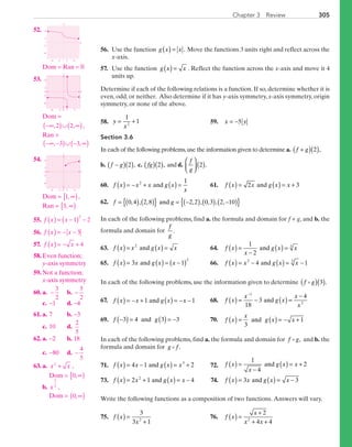 305Chapter 3  Review
	56.	 Use the function g x x( ) = . Move the functions 3 units right and reflect across the
x-axis.
	57.	 Use the function g x x( ) = . Reflect the function across the x-axis and move it 4
units up.
Determine if each of the following relations is a function. If so, determine whether it is
even, odd, or neither. Also determine if it has y-axis symmetry, x-axis symmetry, origin
symmetry, or none of the above.
	58.	 y
x
= +
1
12 	 59.	 x y= −5
Section 3.6
In each of the following problems,use the information given to determine a. f g+( )( )2 ,
b. f g−( )( )2 , c. fg( )( )2 , and d.
f
g



 ( )2 .
	60.	 f x x x g x
x
( ) = − + ( ) =2 1
and 	 61.	 f x x g x x( ) = ( ) = +2 3and
	62.	 f g= ( ) ( ){ } = −( ) ( ) −( ){ }0 4 2 8 2 2 0 3 2 10, , , , , , , ,and
In each of the following problems, find a. the formula and domain for f + g, and b. the
formula and domain for
f
g
.
	63.	 f x x g x x( ) = ( ) =2
and 	 64.	 f x
x
g x x( ) =
−
( ) =
1
2
3
and
	65.	 f x x g x x( ) = ( ) = −( )3 1
2
and 	 66.	 f x x g x x( ) = − ( ) = −2 3
4 1and
In each of the following problems, use the information given to determine f g( )( )3 .
	67.	 f x x g x x( ) = − + ( ) = − −1 1and 	 68.	 f x
x
g x
x
x
( ) = − ( ) =
−−1
3
18
3
4
and
	69.	 f g−( ) = ( ) = −3 4 3 3and 	 70.	 f x
x
g x x( ) = ( ) = − +
3
1and
In each of the following problems, find a. the formula and domain for f g, and b. the
formula and domain for g f .
	71.	 f x x g x x( ) = − ( ) = +4 1 23
and 	 72.	 f x
x
g x x( ) =
−
( ) = +
1
4
2and
	73.	 f x x g x x( ) = + ( ) = −2 1 42
and 	 74.	 f x x g x x( ) = ( ) = −3 3and
Write the following functions as a composition of two functions. Answers will vary.
	75.	 f x
x
( ) =
+
3
3 12
	 76.	 f x
x
x x
( ) =
+
+ +
2
4 42
	52.	
x
y
2 6
6
2
−6
−2
−2
−6
		Dom = Ran = R
	53.	
x
y
0
−2
−6
6
2
0 2 6−6 −2
		Dom =
		 −∞( )∪ ∞( ), ,2 2 ,
		Ran =
		
−∞ −( )∪ − ∞( ), ,3 3
	54.	
x
y
0
−2
−6
6
2
0 2 6−6 −2
		Dom = 1, ∞[ ),
		Ran = 3, ∞[ )
	55.	 f x x( ) = −( ) −1 2
2
	56.	 f x x( ) = − − 3
	57.	 f x x( ) = − + 4
	58.	 Even function;
		y-axis symmetry
	59.	 Not a function;
		x-axis symmetry
	60.	 a.	 −
3
2
	 b.	 −
5
2
		c.	−1	 d.	−4
	61.	 a.	 7	 b.	−3
		c.	10	 d.	
2
5
	62.	 a.	 −2	 b.	18
		c.	−80	 d.	 −
4
5
	63.	 a.	 x x2
+ ,
			 Dom = 0,∞[ )
		b. x
3
2
,
			 Dom = 0,∞( )
PRC_Chapter 3.indd 305 6/3/2013 2:00:44 PM
 