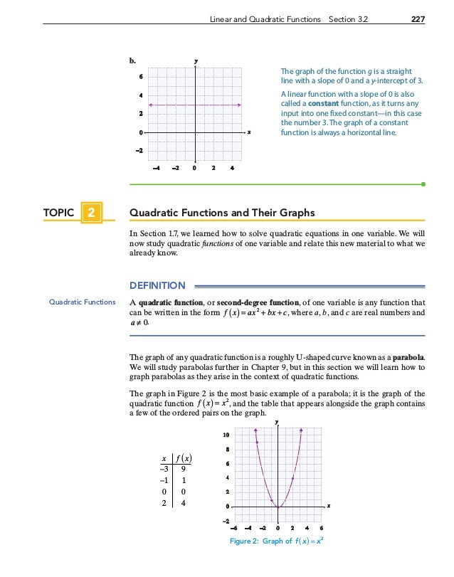 Relations Functions And Their Graphs Relations Functions And Their Graphs