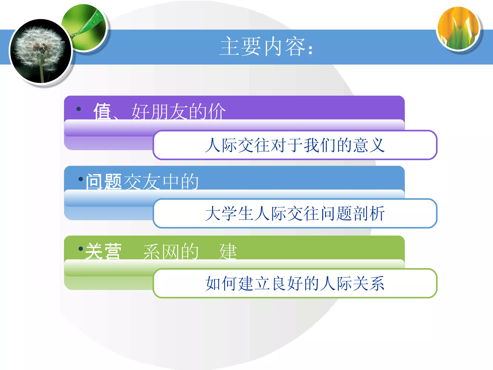 主要内容： 一、好朋友的价值 人际交往对于我们的意义 二、交友中的问题 大学生人际交往问题剖析 三、关系网的营建 如何建立良好的人际关系 