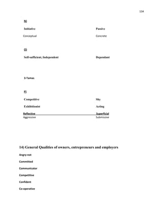 Relationship 3 Holistic-Balance