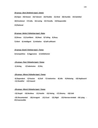 Relationship 3 Holistic-Balance