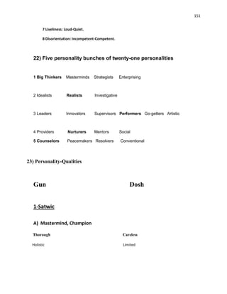 Relationship 3 Holistic-Balance