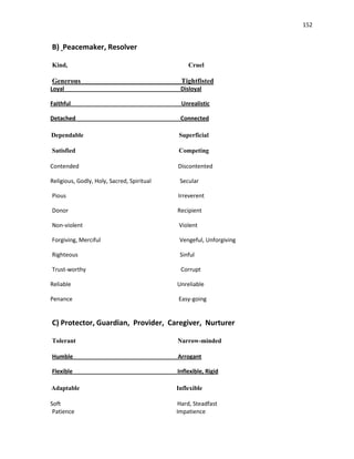 Relationship 3 Holistic-Balance