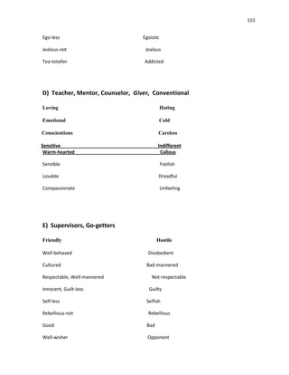 Relationship 3 Holistic-Balance