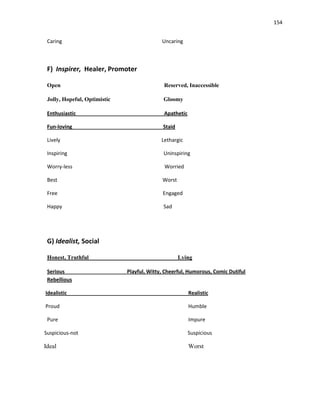 Relationship 3 Holistic-Balance