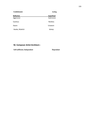 Relationship 3 Holistic-Balance