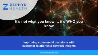 www.zephyrhealth.com
It’s not what you know … it’s WHO you
know
Improving commercial decisions with
customer relationship network insights
 