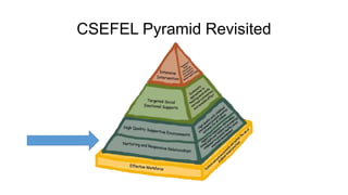 CSEFEL Pyramid Revisited

 