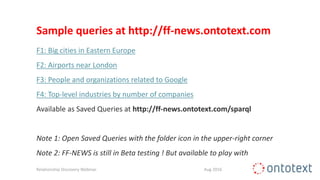 Sample queries at http://ff-news.ontotext.com
F1: Big cities in Eastern Europe
F2: Airports near London
F3: People and organizations related to Google
F4: Top-level industries by number of companies
Available as Saved Queries at http://ff-news.ontotext.com/sparql
Note 1: Open Saved Queries with the folder icon in the upper-right corner
Note 2: FF-NEWS is still in Beta testing ! But available to play with
Relationship Discovery Webinar Aug 2016
 