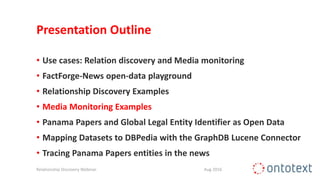 Presentation Outline
• Use cases: Relation discovery and Media monitoring
• FactForge-News open-data playground
• Relationship Discovery Examples
• Media Monitoring Examples
• Panama Papers and Global Legal Entity Identifier as Open Data
• Mapping Datasets to DBPedia with the GraphDB Lucene Connector
• Tracing Panama Papers entities in the news
Relationship Discovery Webinar Aug 2016
 