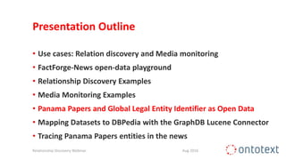 Presentation Outline
• Use cases: Relation discovery and Media monitoring
• FactForge-News open-data playground
• Relationship Discovery Examples
• Media Monitoring Examples
• Panama Papers and Global Legal Entity Identifier as Open Data
• Mapping Datasets to DBPedia with the GraphDB Lucene Connector
• Tracing Panama Papers entities in the news
Relationship Discovery Webinar Aug 2016
 