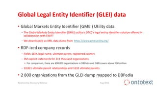 Global Legal Entity Identifier (GLEI) data
• Global Markets Entity Identifier (GMEI) Utility data
− The Global Markets Entity Identifier (GMEI) utility is DTCC's legal entity identifier solution offered in
collaboration with SWIFT
− We downloaded as XML data dump from https://www.gmeiutility.org/
• RDF-ized company records
− Fields: LEI#, legal name, ultimate parent, registered country
− 3M explicit statements for 211 thousand organizations
▪ For comparison, there are 490 000 organizations in DBPeda and D&B covers above 200 million
− 10,821 ultimate parent relationships and 1632 ultimate parents
• 2 800 organizations from the GLEI dump mapped to DBPedia
Relationship Discovery Webinar Aug 2016
 