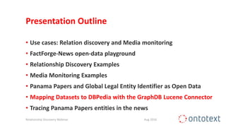 Presentation Outline
• Use cases: Relation discovery and Media monitoring
• FactForge-News open-data playground
• Relationship Discovery Examples
• Media Monitoring Examples
• Panama Papers and Global Legal Entity Identifier as Open Data
• Mapping Datasets to DBPedia with the GraphDB Lucene Connector
• Tracing Panama Papers entities in the news
Relationship Discovery Webinar Aug 2016
 